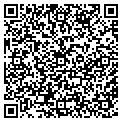 QR code with Martinez Rivera Lucila contacts