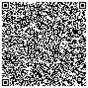 QR code with Northwest Scents Natural Hair Products for Black Hair, African American Hair and Dry, Textured Hair contacts