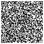 QR code with Lex Company Research Labs contacts