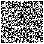 QR code with Syrgis Performance Specialties contacts
