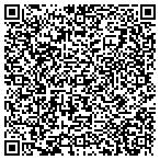QR code with Independent Nutrition Centers Inc contacts