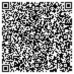 QR code with Total Resources For Alkalized Health contacts