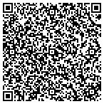 QR code with Swagger Hair Extensions contacts