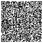QR code with Juno Dermatology contacts