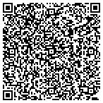 QR code with Stephen A Switlyk MD contacts