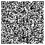 QR code with Swan Dermatology Center contacts