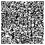 QR code with Med Express Drug Systems contacts