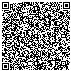 QR code with Homestead Product Supply contacts