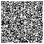 QR code with Alert Medical Equipment CO contacts