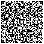 QR code with BPI Medical Supply contacts
