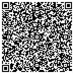 QR code with Innovative Material Solutions Corp contacts
