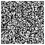 QR code with Integrated Intelligent Decision Support Systems contacts