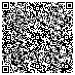QR code with South Bay Software Development, Inc. contacts