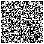 QR code with Innerjoy Home Health Services Inc contacts