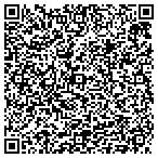 QR code with Omnitrition - Independent Distributor contacts