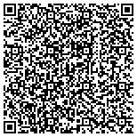QR code with JetRx "Save up to 47% on all your Medications! Free Script Card!" contacts