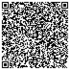 QR code with Med-Vet International contacts
