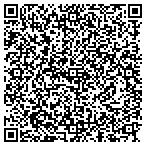 QR code with Parnell Corporate Services U S Inc contacts