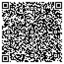 QR code with C & B Medical Supply Inc contacts