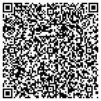 QR code with Enzyme Process International contacts
