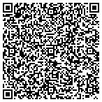 QR code with NHK Laboratories, Inc. contacts