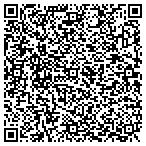 QR code with Habersham Partners Distribution LLC contacts