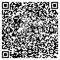 QR code with Jetranor Inc contacts