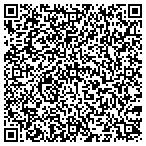 QR code with Nutraceutical International Corp contacts
