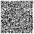 QR code with Suncoast State Trading Company Inc contacts