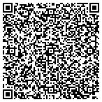 QR code with Southeast Nuclear Electronics LLC contacts