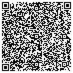 QR code with Surgical Specialties Of North Ga Inc contacts