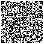 QR code with www.wahmjobfinder.com/sbhcareers contacts