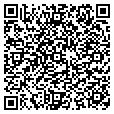 QR code with BooksRcool contacts