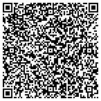 QR code with Sir Wolfdogg Moses French contacts