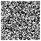 QR code with Express Solutions Bindery contacts