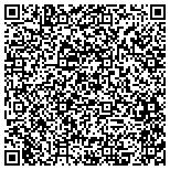 QR code with hottubsandportablespas.com contacts