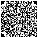 QR code with Imperial Pools & Spas contacts