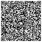 QR code with Jackson Pools and Spas LLC contacts