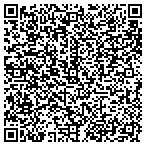 QR code with Etherington Conservation Service contacts