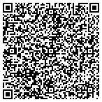 QR code with Master Spas of Northern WI contacts