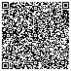 QR code with Etherington Conservation Service contacts
