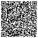 QR code with Softub Express contacts