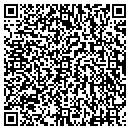 QR code with Inner Source Designs contacts