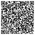 QR code with Spas By Renee contacts