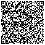 QR code with Thatcher Pools & Spas Inc contacts