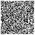 QR code with Venetian Pools & Spas contacts