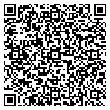 QR code with Readingcopy Com contacts