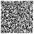 QR code with Personal Bottoms contacts