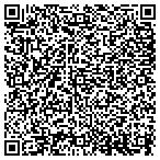 QR code with Source Interlink Distribution LLC contacts