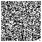 QR code with Michael's Irrigation Inc contacts